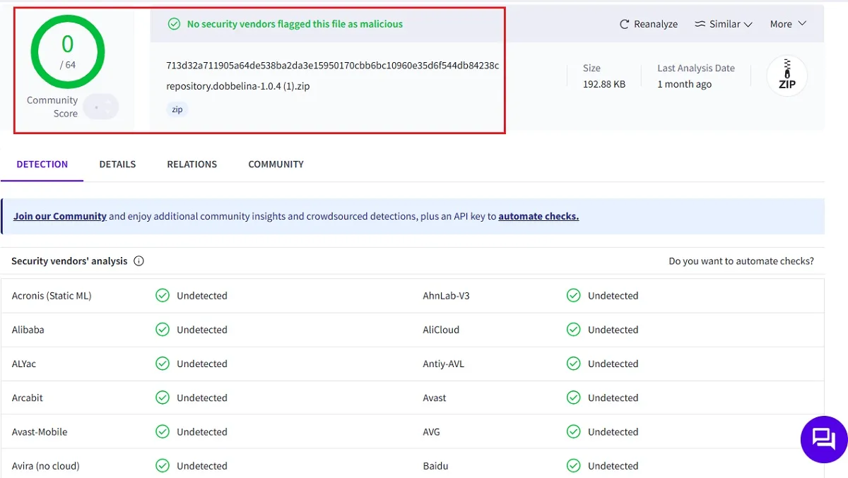 Is Cumination Safe and Legal?